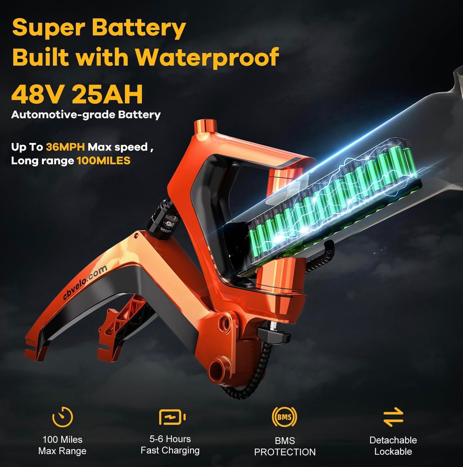 Foldable E-Bike 1000W Peak Motor